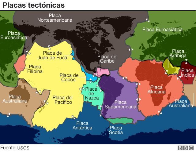 Mapa placas tectónicas.