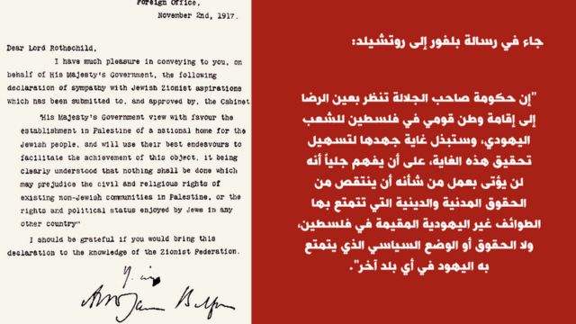 رسالة وزير الخارجية البريطاني أرثر بلفور إلى المصرفي البريطاني وأحد زعماء اليهود في بريطانيا البارون روتشيلد.