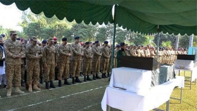Pakistan India