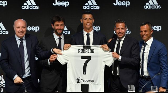 Cristiano Ronaldo
