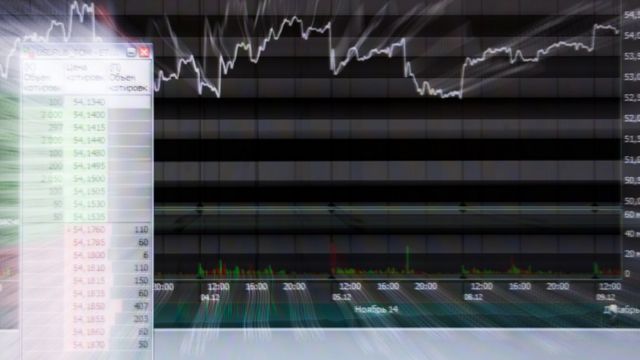 Монитор на Московской бирже