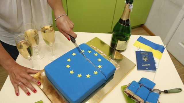 безвіз