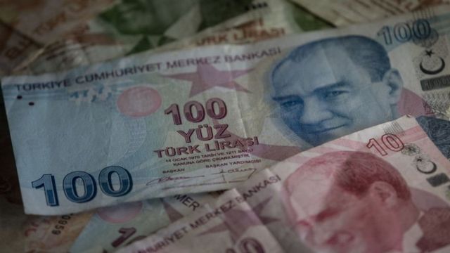 TURK VARLIK