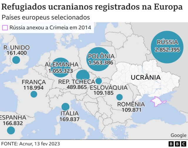 Mapa de refugiados ucranianos na Europa