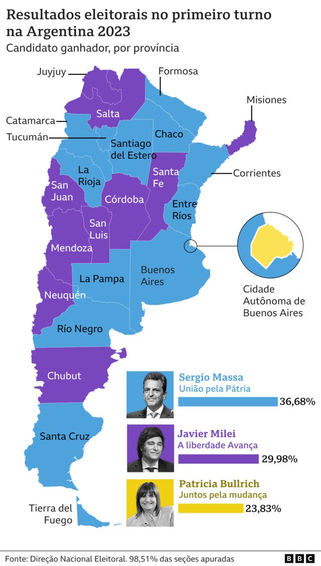 Mapa primeiro turno