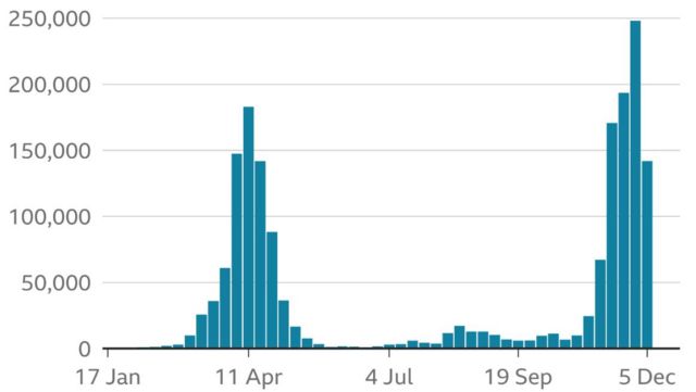 சீனாவை அச்சுறுத்தும் கொரோனா, நமக்கு ஆபத்தா?