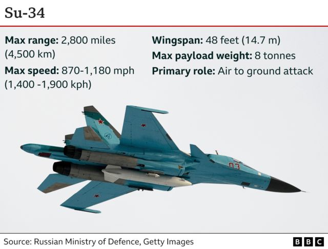 Su-34