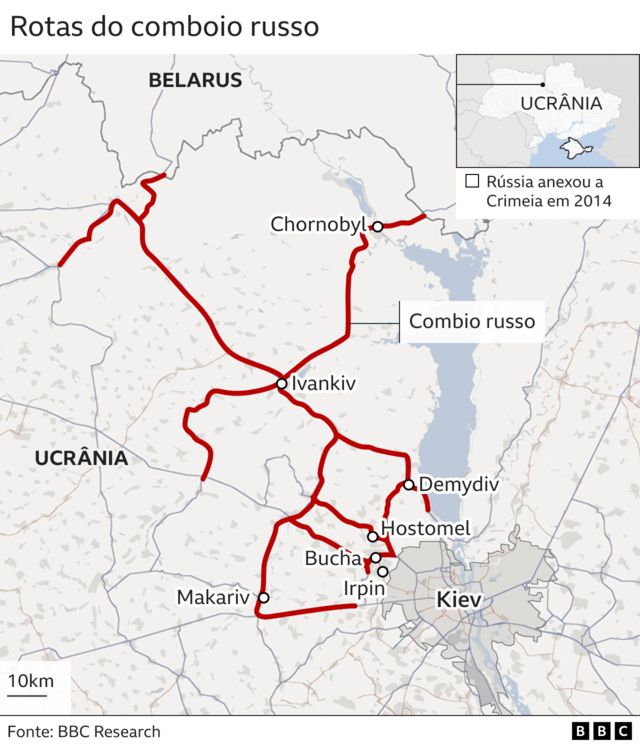 Mapa do comboio russo