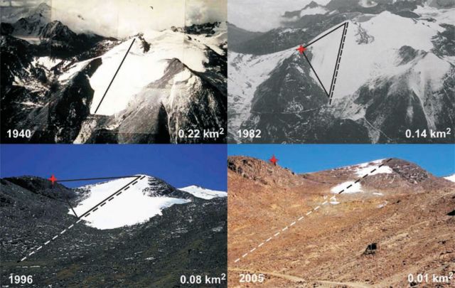 Evolução do glaciar na Bolívia