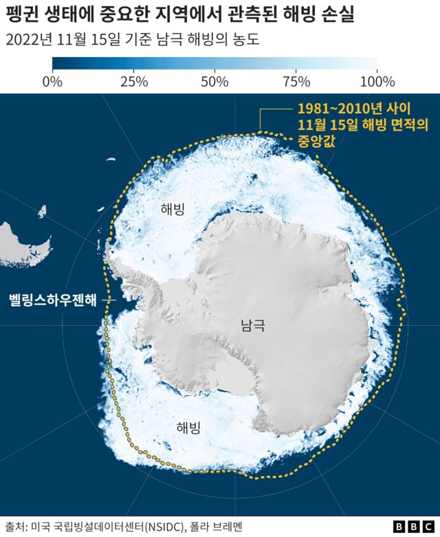 줄어든 남극의 해빙 면적을 보여주는 그래픽