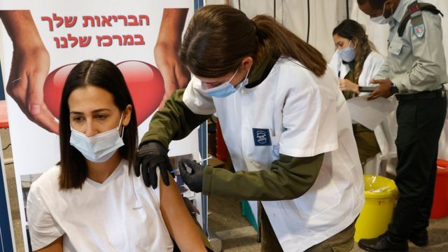 İsrail kısa sürede nüfusun yüzde 10'una aşı yapmayı nasıl başardı? - BBC  News Türkçe