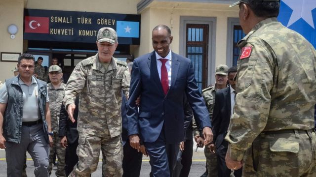 Türkiye'nin Somali'de açtığı yurt dışındaki en büyük üssü hakkında tüm merak edilenler - BBC News Türkçe