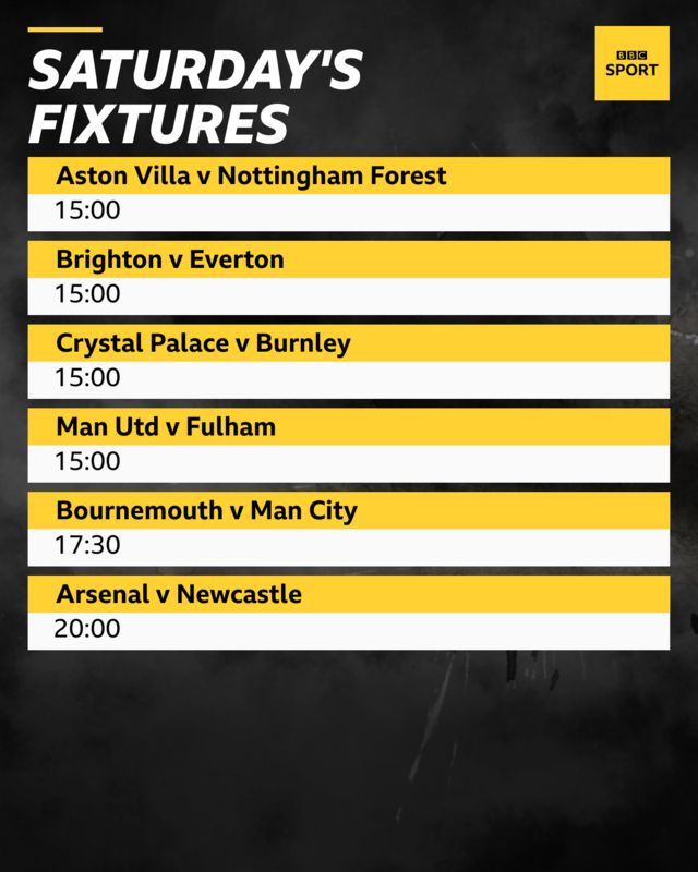 Saturday's fixtures - Aston Villa v Nottingham Forest; Brighton v Everton; Crystal Palace v Burnley; Man Utd v Fulham at 15:00. Bournemouth v Man City at 17:30 and Arsenal v Newcastle at 20:00 