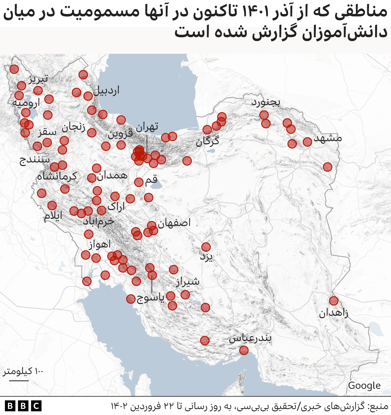 مسمومیت ها در ایران