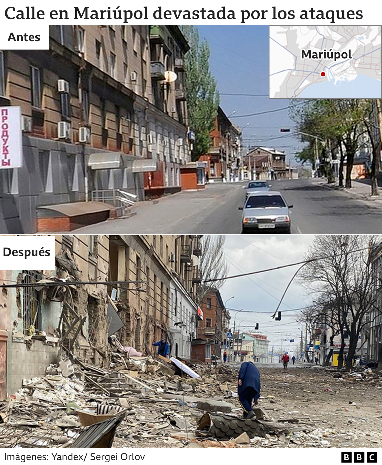 Antes y después de una calle de Mariúpol