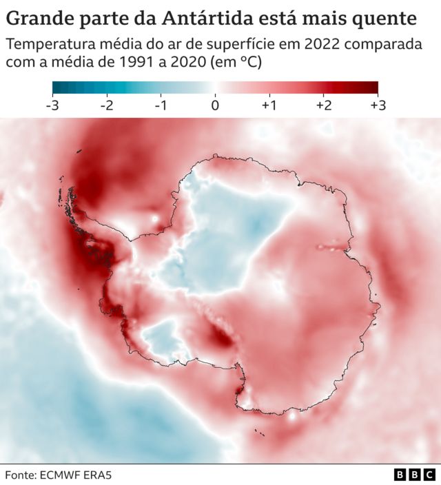 Temperatura segundo região da Antártida