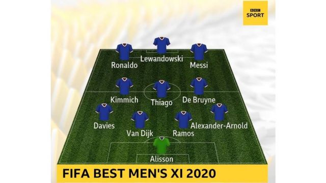 Fifa men's world XI