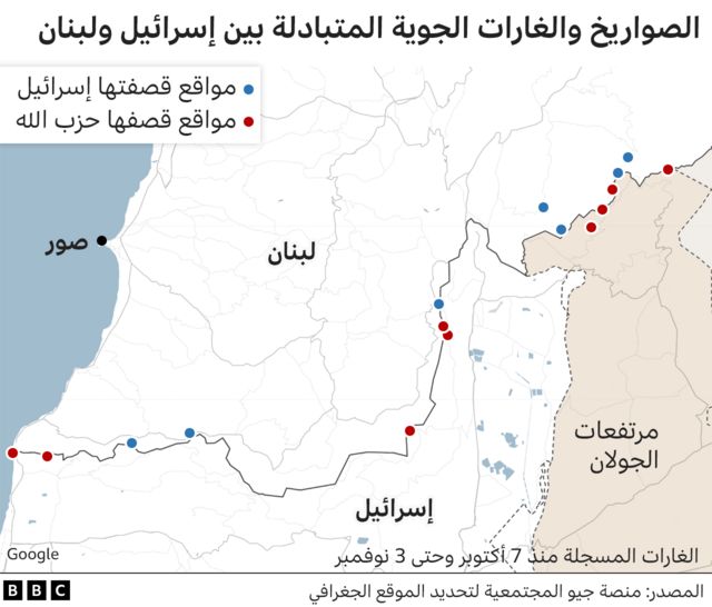 لبنان وإسرائيل