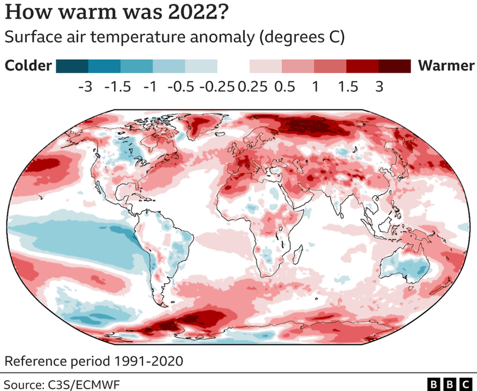 climate change  EUROPP - Part 4