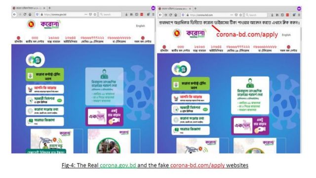 করোনাভাইরাসের টিকা নেয়ার ওয়েব সাইটের আদলে আরেকটি ওয়েবসাইট বানানো হয়েছে।