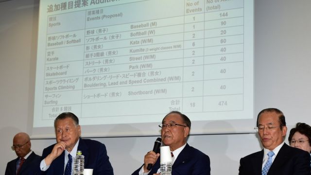 وافقت اللجنة بالإجماع على مقترح إضافة الرياضات الخمس دفعة واحدة، بعدما تم ترشيحها العام الماضي من قبل منظمي دورة طوكيو