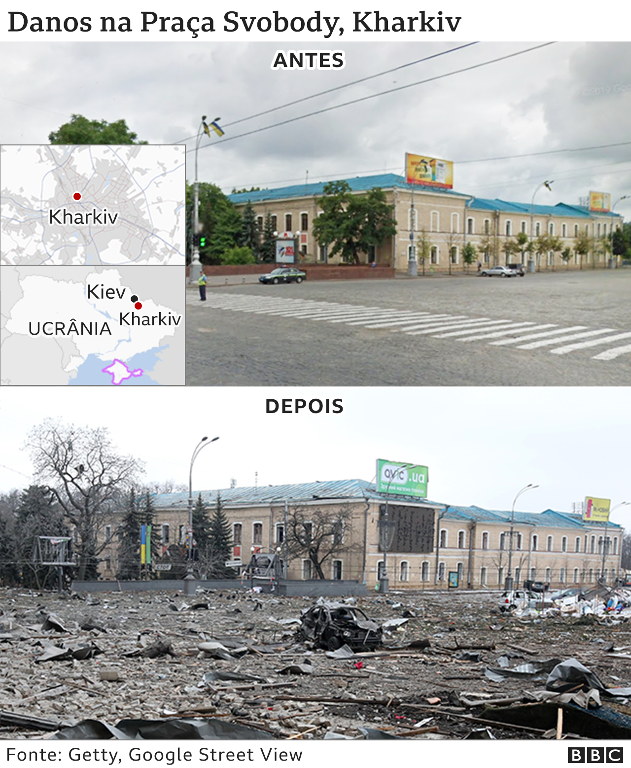 Montagem com antes e depois de ataque em Kharkiv