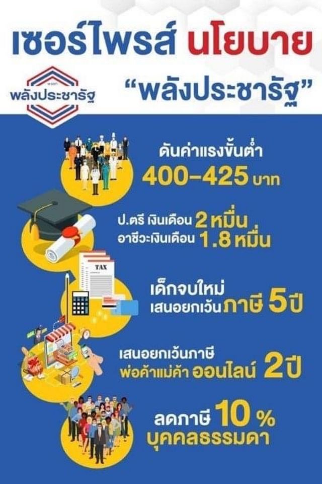 พรรคพลังประชารัฐ