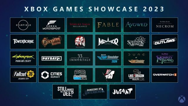 Fable dev responds to doubters: Xbox Showcase reveal was the game