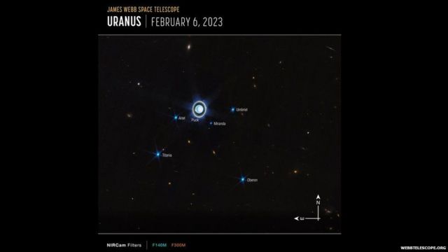 ஜேம்ஸ் வெப் விண்வெளி தொலைநோக்கியில் இருந்து கிடைத்துள்ள யுரேனஸின் படம்