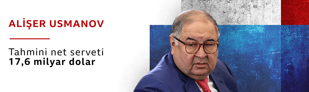 Alisher Usmanov