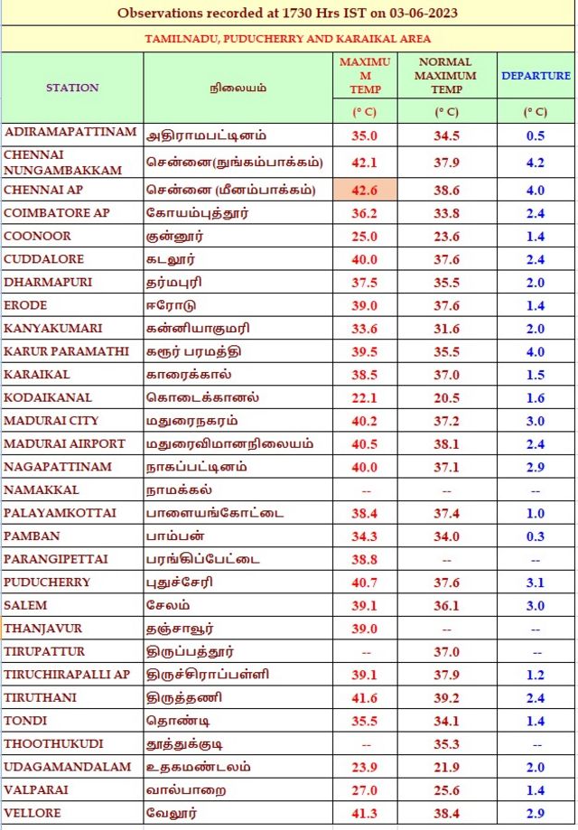 காலநிலைமாற்றம், சுற்றுச்சூழல்