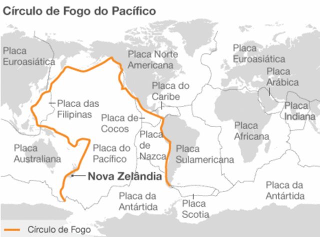 Mapa del Círculo de Fuego