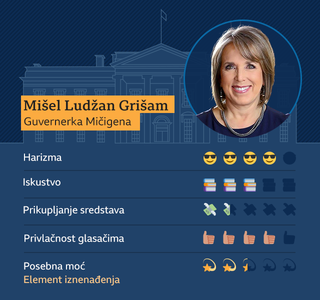 Grafika Grisam