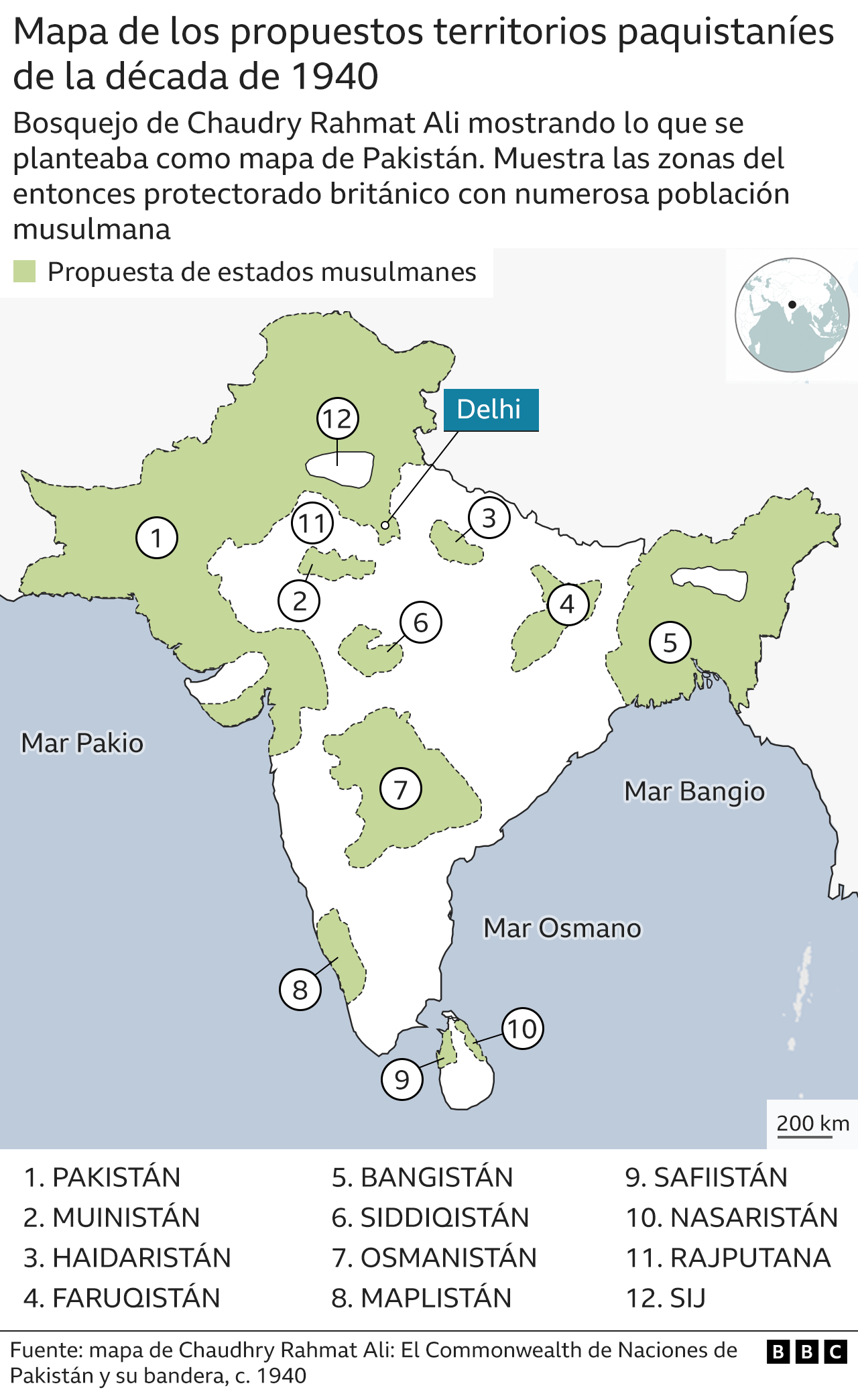 peta india pakistan