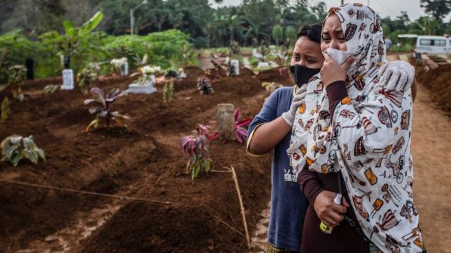 Kematian Akibat Covid-19 Di Indonesia Tertinggi Kedua Di Asia, Pandemi ...