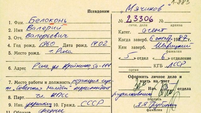 Картка КДБ