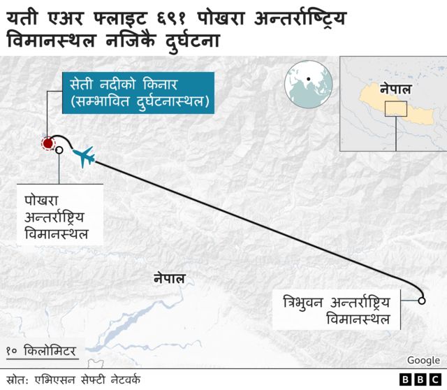 पोखरामा विमान दुर्घटना