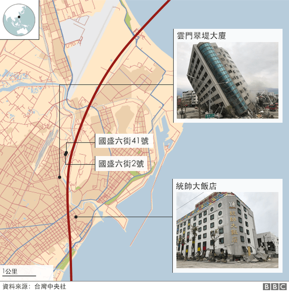 几处发生地裂的街道都分布在米崙断层带附近