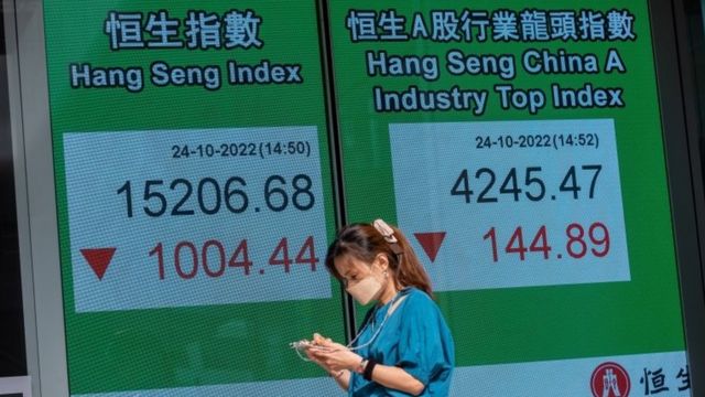 习近平再次连任，香港股市遭遇了自2008年金融危机以来表现最差的交易日。(photo:BBC)