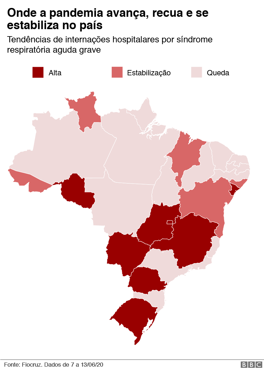 Gr Ficos Que Mostram O Avan O Acelerado Do Coronav Rus No Brasil E Na Am Rica Latina Bbc