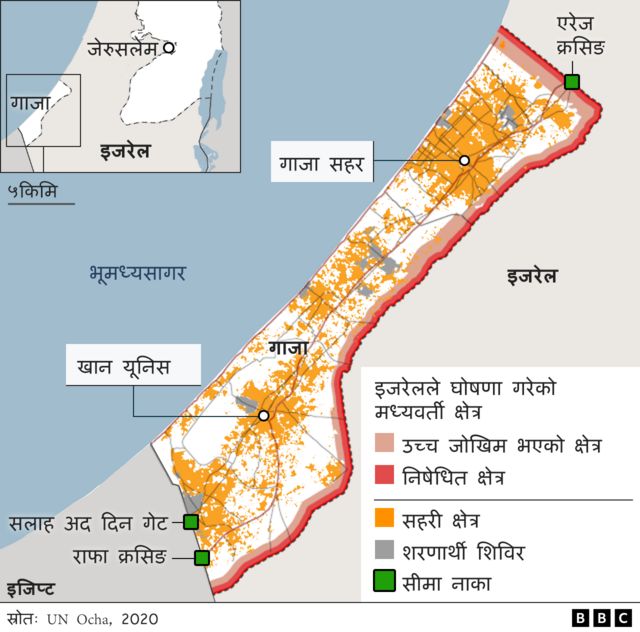 इजरेल द्वन्द्व 