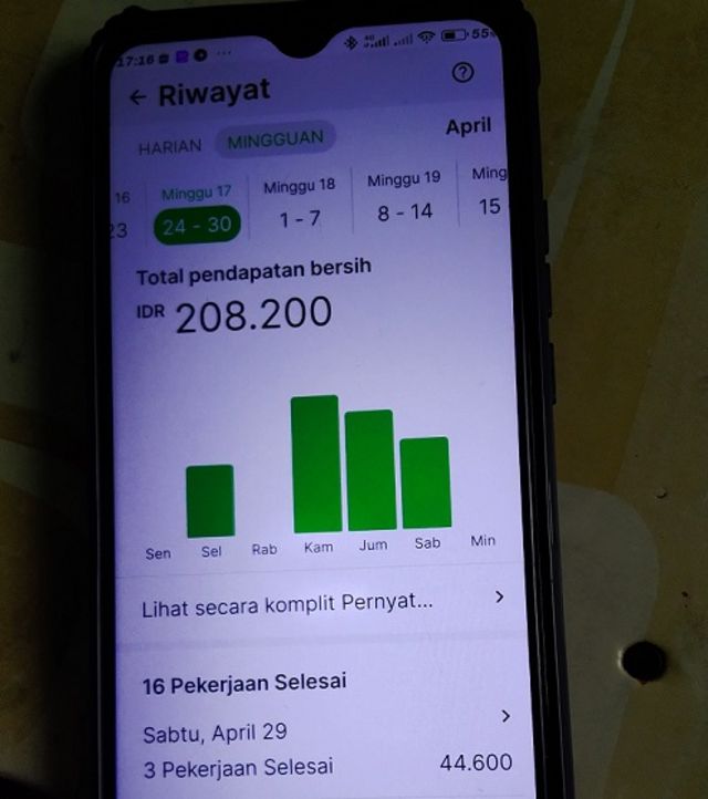 Pendapatan mingguan Afung sejak tanggal 24 - 30 Mei 2023 sebesar Rp208.200.