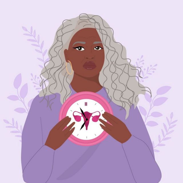 Ilustração de mulher segurando relógio com o símbolo de uma vagina