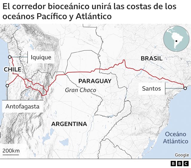 Corredor bioceánico