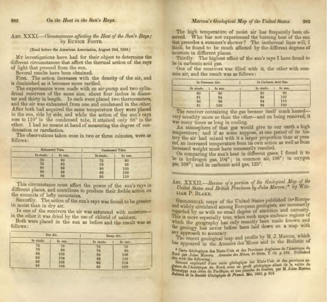 Hallazgos de Foote publicados en la American Journal of Science en 1857