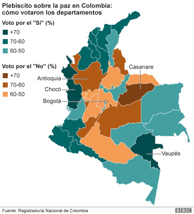 Mapa electoral del Plebiscito de Paz en Colombia