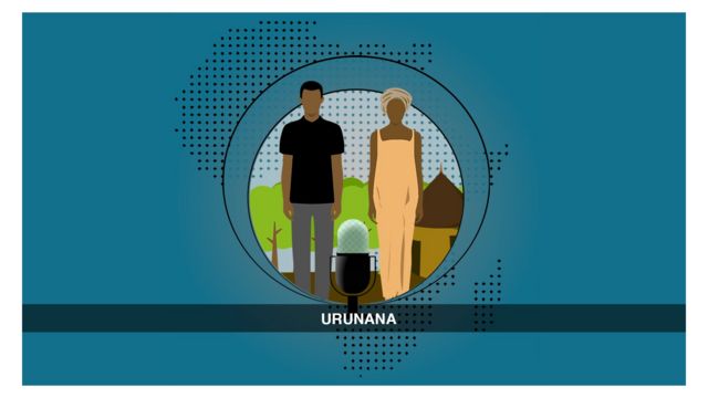 Ikinamico - Urunana