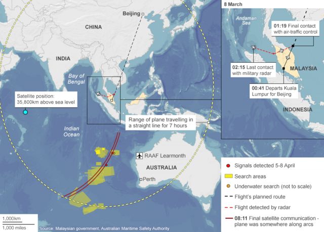 MH370の飛行経路、信号発信地点（赤点）、飛行可能圏（黄点線）