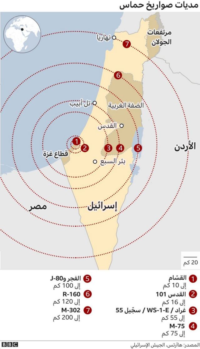ما هي حماس وماذا يحدث في إسرائيل وقطاع غزة؟ 63784690-65ca-11ee-bf62-3360c46602f9