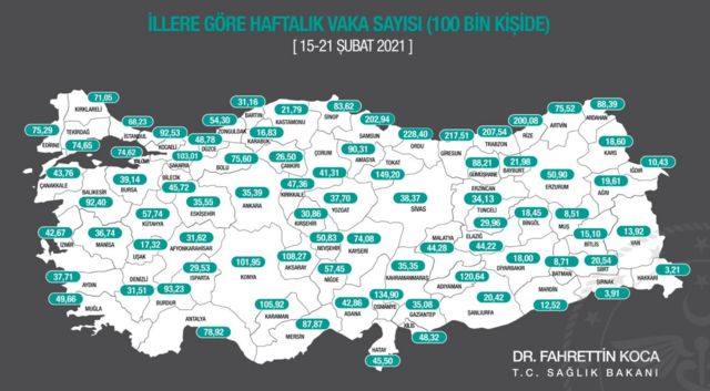 Covid: Türkiye'de geçen hafta koronavirüs vaka sayısı oranı en yüksek ve en  düşük iller hangileri? - BBC News Türkçe